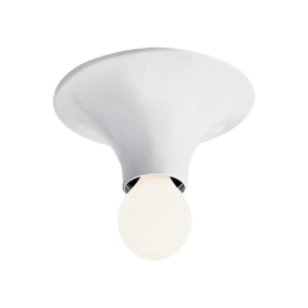Teti lampada da parete o soffitto