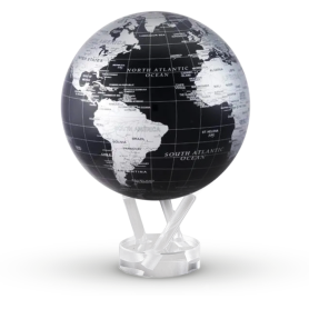 Globes